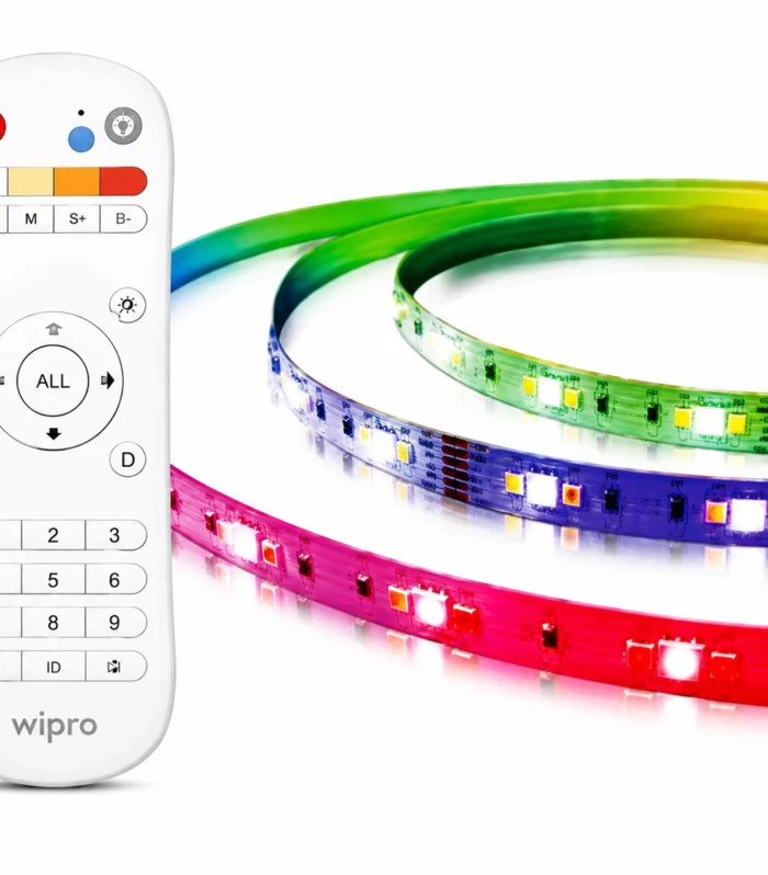Garnet Smart Strip
